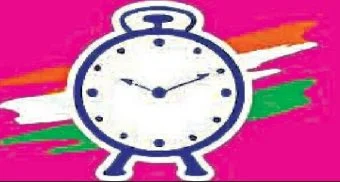 Pune District : मिनी विधानसभेला मागील अपयश धुवून काढले; आंबेगावात दिलीप वळसे-पाटील यांचे निर्विवाद वर्चस्व