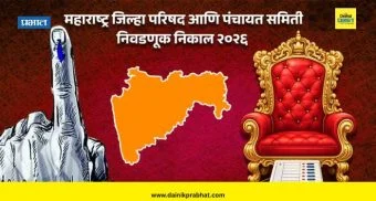 Maharashtra 12 Zilla Parishad Result 2026 : 12 जिल्हा परिषदांचा निकाल जाहीर; कुठे-कुणाची सत्ता? जाणून घ्या