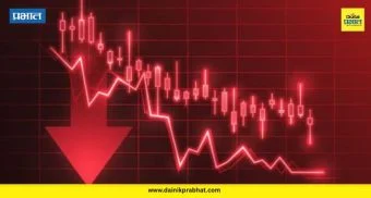 Stock Market: रेपो रेट निर्णयापूर्वी शेअर बाजाराची घसरण ; सेन्सेक्स १५५ अंकांनी घसरला, निफ्टीही लाल रंगात