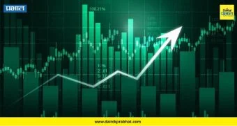 Stock market : शेअर बाजाराचा मूड बदलला... ; बजेटच्या दिवशी झालेल्या घसरणीनंतर अचानक तेजी
