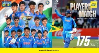 IND vs ENG : टीम इंडियाने इंग्लंडचा धुव्वा उडवत विक्रमी सहाव्यांदा ट्रॉफीवर कोरलं नाव! वैभव-अम्ब्रीश ठरले विजयाचे शिल्पकार