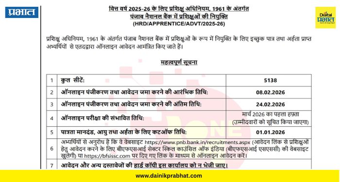 punjab national bank