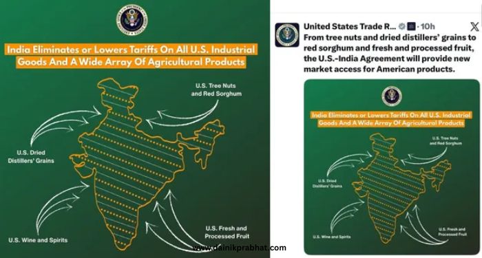 India Map: