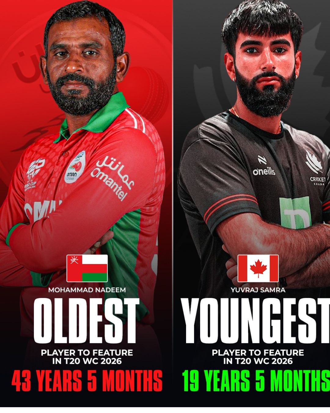 Mohammad Nadeem oldest player half century