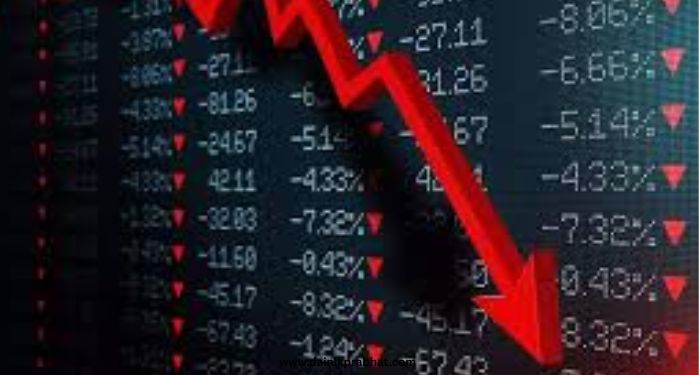 Share Market Today: