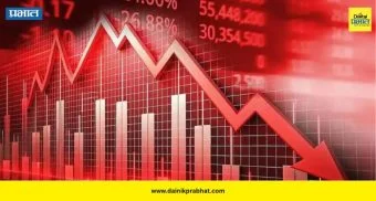 Share Market Today: शेअर बाजार कोसळला ! सेन्सेक्स ९०० हून अधिक अंकांनी घसरला ; निफ्टीही २७० अंकांनी खाली