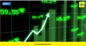 Stock Market Today: शेअर बाजारात सुधारणा ! सेन्सेक्स ८७३ अंकांनी वधारला; निफ्टीने २३,२१६ चा टप्पा ओलांडला