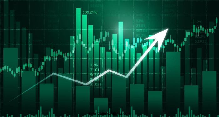 Stock Market Today:
