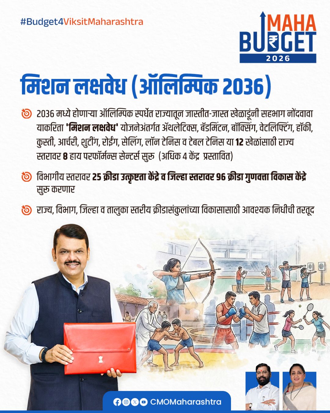 Maharashtra Budget 2026 Sports Announcement)