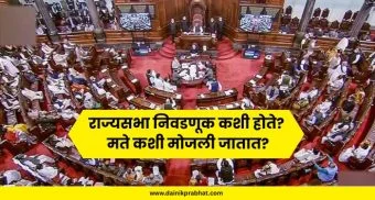 Rajya Sabha elections: राज्यसभा निवडणूक कशी होते? मते कशी मोजली जातात? जाणून घ्या संपूर्ण प्रक्रिया