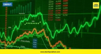 Share Market: शेअर बाजाराची आजची सुरुवात मंदावली ! सेन्सेक्स ३२ अंकांनी वधारला तर निफ्टी २९ अंकांनी घसरला