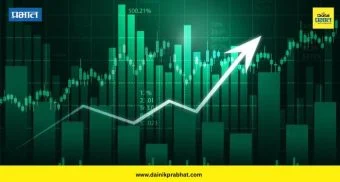 Stock Market Today: शेअर बाजारात सलग तिसऱ्या दिवशी तेजी ! सेन्सेक्स ४१० अंकांनी वधारला; निफ्टीने २३,६७२ चा टप्पा ओलांडला