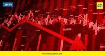 Share Market Today: भारतीय शेअर बाजारात खळबळ! सेन्सेक्स सुरुवातीलाच १९५३ अंकांनी घसरला ; निफ्टीही ५२५ अंकांनी खाली