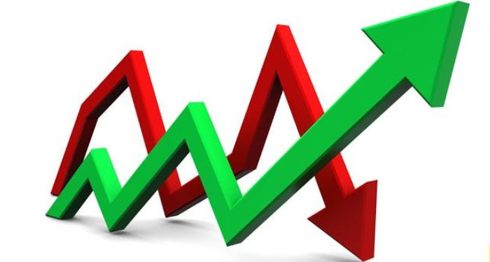 Share Market: