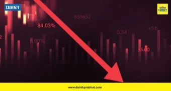 Stock Market Crash: आखाती युद्धाचा जगभर थरकाप! चीन, जपान, कोरिया, अमेरिका... सगळे शेअर बाजार कोसळले
