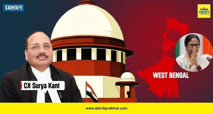 CJI Surya Kant: “केंद्रीय दल तैनात करा… ” ; SIR चे काम करणाऱ्या न्यायाधीशांवरील हल्ला प्रकरणी सर्वोच्च न्यायालयाने बंगाल सरकारला फटकारले