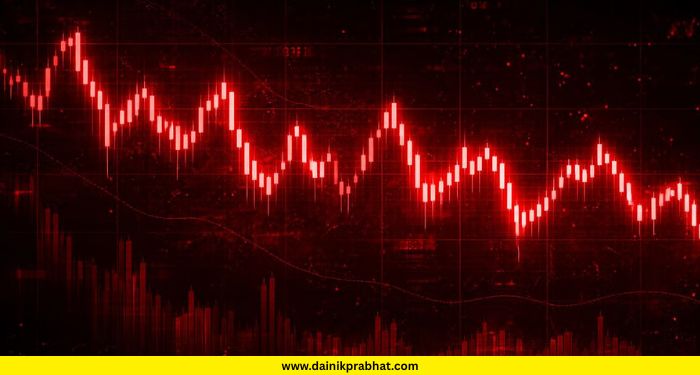 Share Market Today:
