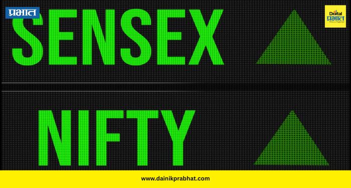 Share Market Today: