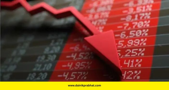 Share Market Today: