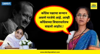 Supriya Sule : आम्ही काँग्रेसच्या विचारधारेतच वाढलो आहोत.! "निवडणूक लढवण्याचा त्यांना अधिकार" - सुप्रिया सुळे