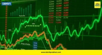 Share Market Today: शेअर बाजाराला मिळाली चालना ; सेन्सेक्स आणि निफ्टी दोन्ही वधारले