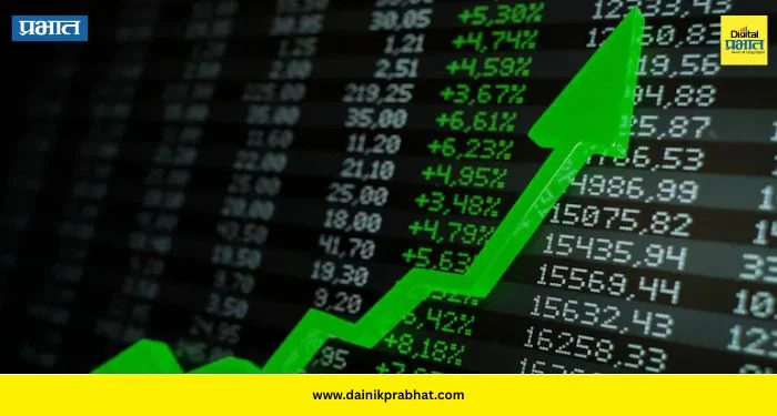 Share Market Today: शेअर बाजारात तेजी कायम! सेन्सेक्स २,८०० अंकांनी वधारला ; निफ्टीतही ८२१ अंकांची वाढ