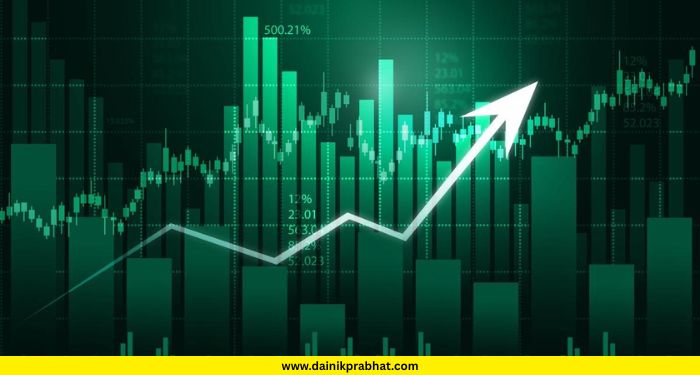 Share Market Today: