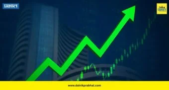 Stock Market Today: शेअर बाजारात जोरदार तेजी...! सेन्सेक्स १८७६ अंकांनी वधारला ; निफ्टीने २२,८९९ चा टप्पा ओलांडला