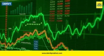 Share Market Today: होर्मुझवरील हल्ल्यामुळे गुंतवणूकदारांना धक्का! शेअर बाजार घसरणीसह उघडला ; सेन्सेक्स, निफ्टीमध्ये घसरण