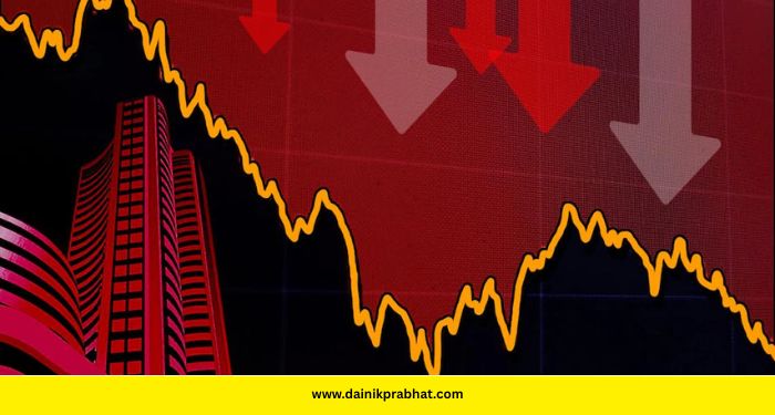 Share Market Today: