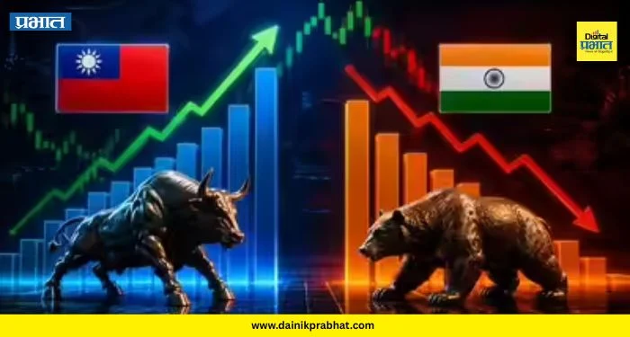Taiwan Stock Market : तैवानने शेअर बाजार मूल्यात भारताला टाकले मागे; एआय चिप्सच्या तेजीमुळे 4.95 ट्रिलियन डॉलर्सचा टप्पा