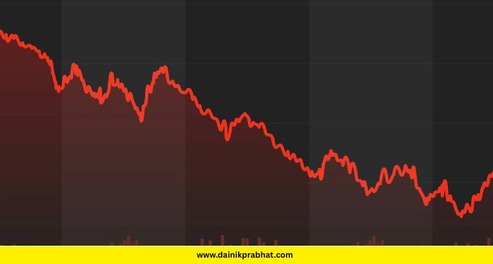 Stock Market Today: