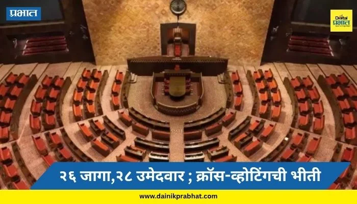 Rajya Sabha Election: २६ जागा, २८ उमेदवार! क्रॉस-व्होटिंगमुळे राज्यसभेतील आकड्यांचा खेळ पालटणार ; कोणाला फायदा, कोणाचे नुकसान? वाचा A टू Z समीकरण
