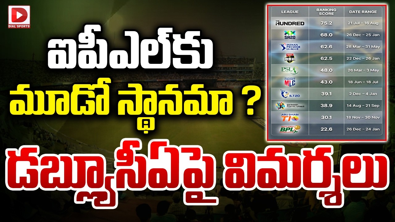 ఐపీఎల్ కు మూడో స్థానమా ? డబ్ల్యూసీఏపై విమర్శలు…!
