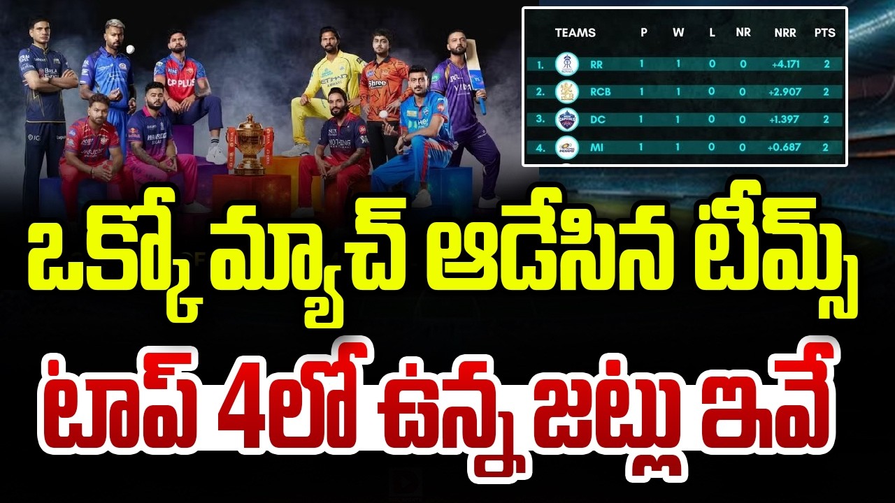ఒక్కో మ్యాచ్ ఆడేసిన టీమ్స్… టాప్ 4లో ఉన్న జట్లు ఇవే…!
