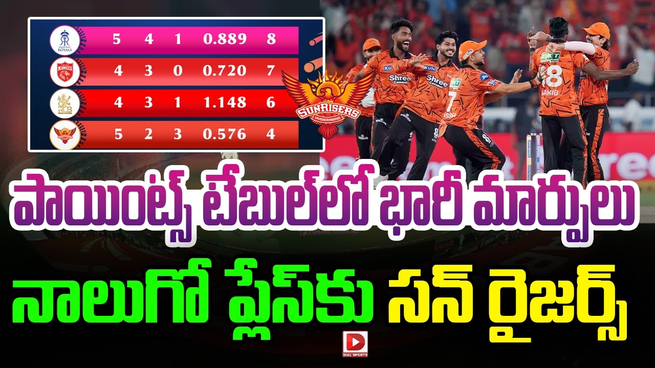 పాయింట్స్ టేబుల్ లో భారీ మార్పులు… నాలుగో ప్లేస్ కు సన్ రైజర్స్…!