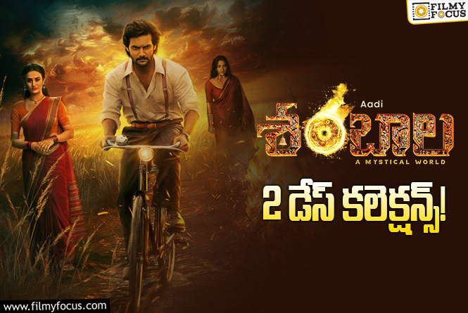Shambhala Collections: 2వ రోజు కూడా బాగా కలెక్ట్ చేసిన ‘శంబాల’